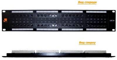 LANMASTER Патч-панель Lanmaster LAN-PPL48U5E 48 портов UTP кат.5E 2U LAN-PPL48U5E