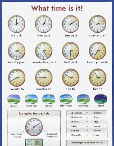 Книга: АЙРИС-пресс Который час? = What time is it? Наглядное пособие на англ. языке 978-5-8112-5056-1