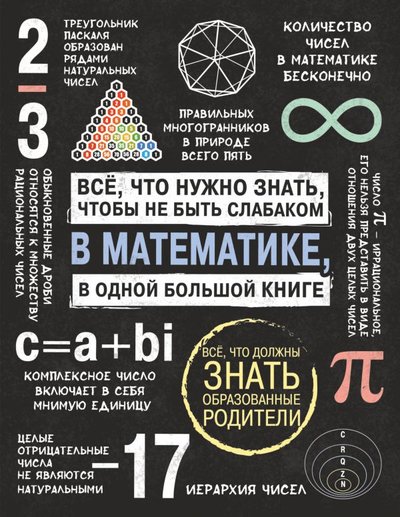 Книга: Аванта Все что нужно знать, чтобы не быть слабаком в математике в одной большой книге 978-5-17-136666-7