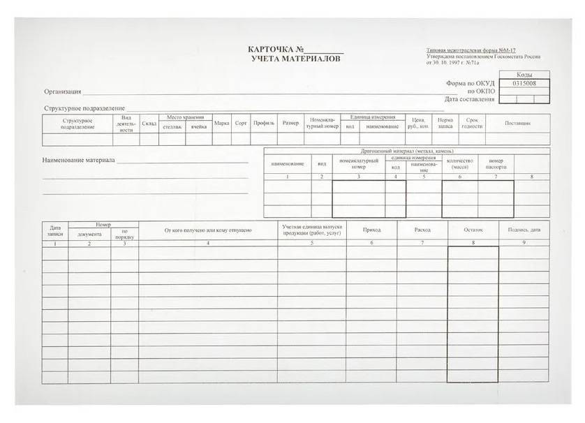 Организация учета материалов на складе. Карточка учета материалов форма м-17. Карточка складского учёта материалов форма м-17. Карточка складского учета (форма № м-17). Карточки складского учета материалов по форме м-17.