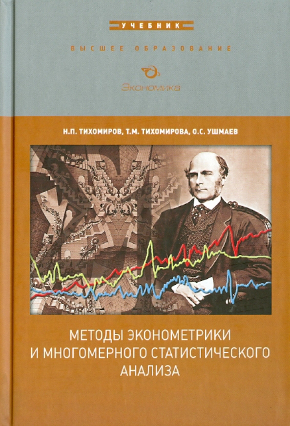 Методы про книги