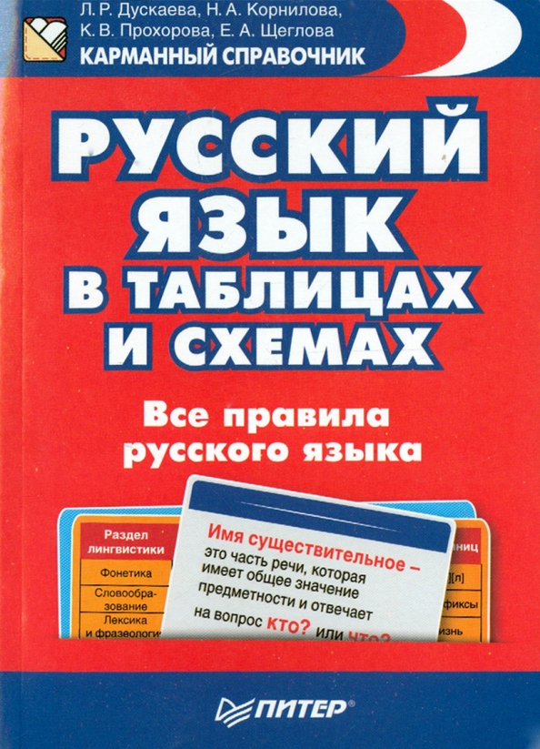Спб Русский Язык