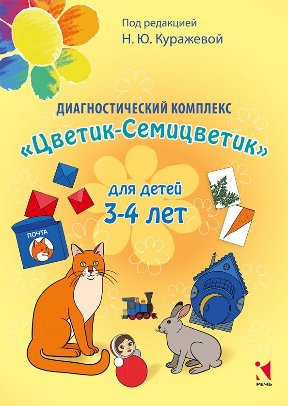Карта страны психология куражева