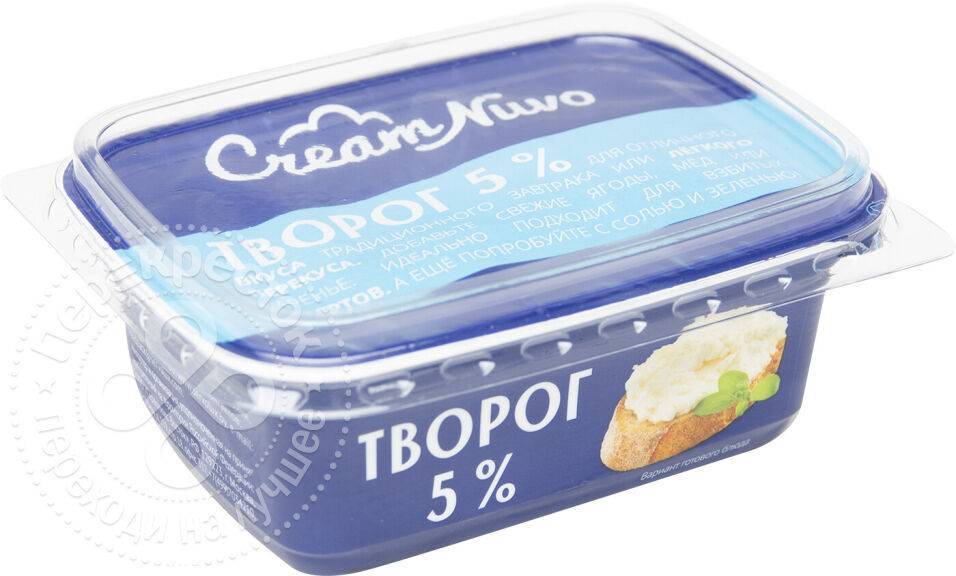 Творог Цена