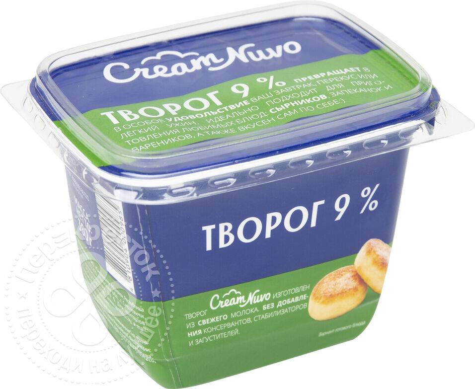 Творог Цена