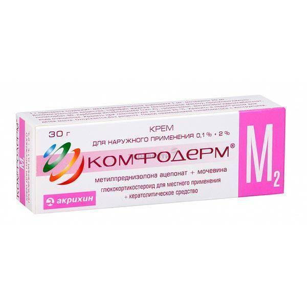 Комфодерм Мазь Цена